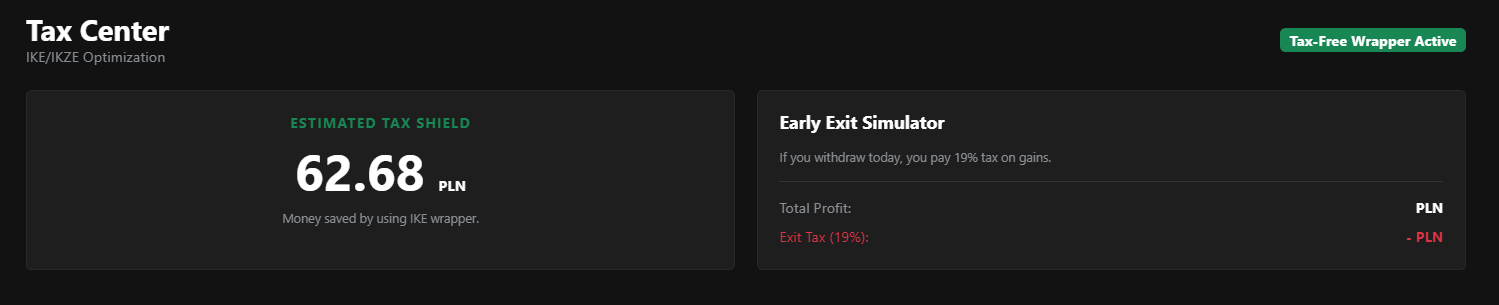 Taxes